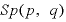 
$Sp(p, q)$
