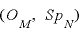 
$(O_{M}, Sp_{N})$
